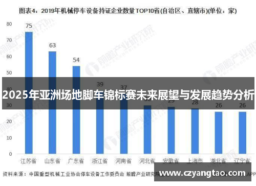 2025年亚洲场地脚车锦标赛未来展望与发展趋势分析