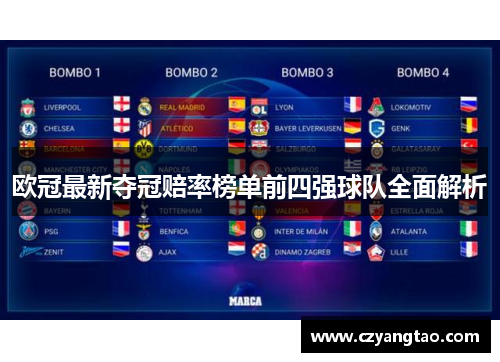 欧冠最新夺冠赔率榜单前四强球队全面解析 欧冠最新夺冠赔率榜单前四强球队全面解析