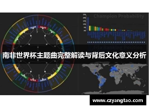 南非世界杯主题曲完整解读与背后文化意义分析