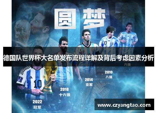 德国队世界杯大名单发布流程详解及背后考虑因素分析 德国队世界杯大名单发布流程详解及背后考虑因素分析
