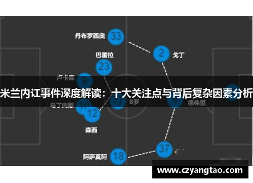 米兰内讧事件深度解读：十大关注点与背后复杂因素分析