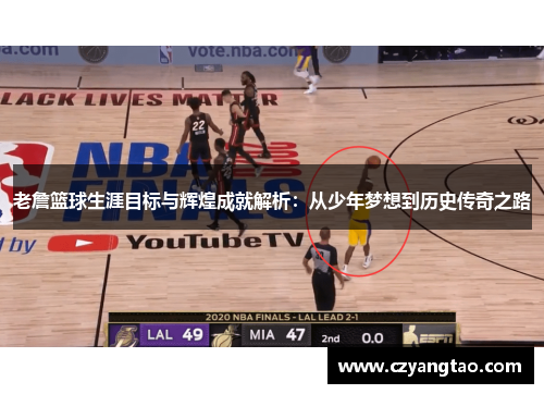 老詹篮球生涯目标与辉煌成就解析:从少年梦想到历史传奇之路 老詹篮球生涯目标与辉煌成就解析:从少年梦想到历史传奇之路