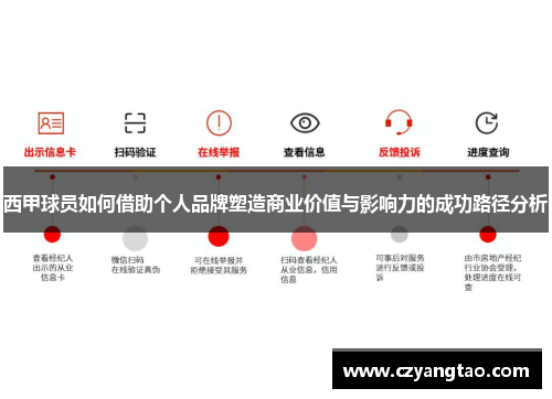 西甲球员如何借助个人品牌塑造商业价值与影响力的成功路径分析