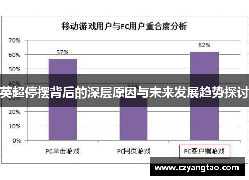 英超停摆背后的深层原因与未来发展趋势探讨